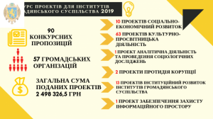 __1550216764_613x344.8125_3_0