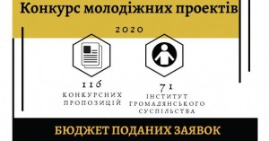 _1581069438_613x321.69641495042_3_0_nw