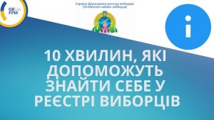 ос каб виборцяя